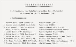 Teilnehmerliste-1988